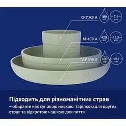 Набір посуду з кружкою LOVI Pistachio 3 шт. (21/533_gre) - мініатюра 11