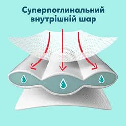 Уцінка. Набір підгузки-трусики Pampers Premium Care Pants Розмір 5 (11-17 кг) 80 шт. - мініатюра 9