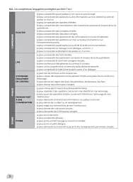 Merci! 1. A1. Guide pedagogique - мініатюра 7