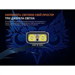 Ліхтар наключний Fenix E06R, білий | Лімітована серія - мініатюра 7