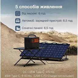 Портативна електростанція Tig Fox T500, 500 Вт (540Wh), чиста синусоїда, літій-іонна батарея - мініатюра 10
