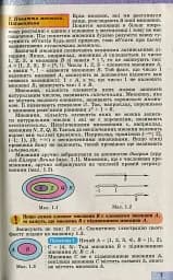 Алгебра і початки аналізу 10 клас. Профільний рівень - мініатюра 4