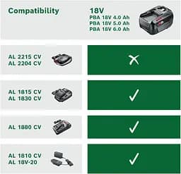 Акумулятор PBA 18В 4А·год 0.7кг Bosch hoz0014376 - мініатюра 4