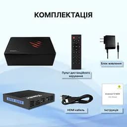 Смарт ТВ приставка Tanix TX4 4/64GB Amlogic S905X4 Android TV 11, медіаплеєр 4K HDR - мініатюра 6