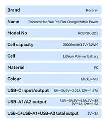 Павербанк - портативний акумулятор Rocoren Haoyue Pro 20000mAh 22.5W чорний - мініатюра 8