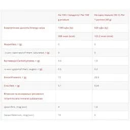 Протеїн Power Pro Whey Halal Protein фінік-шоколад-горіх 1 кг - мініатюра 2