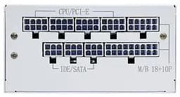 Блок живлення ALmordor 750 Вт SFX, White, модульний, 80+ Gold, Active PFC, 80 мм, 4xMolex / 8xSATA / 3x6+2-pin / 2x4+4-pin / 1x20+4-pin (ALSFX750WH) - мініатюра 3