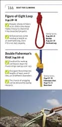 Knots Step by Step - мініатюра 9
