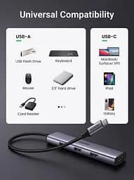 Хаб Ugreen Usb-C to 4xUsb 3.0 Hub CM473 (20841) - мініатюра 3