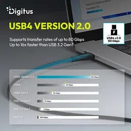 Кабель Digitus USB-C > USB-C заряджання/синхронізації, USB4 2.0, 80G, 240W, 16K, силіконовий, 1м, чорний - мініатюра 7