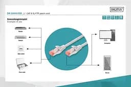 Патч-корд Assmann DIGITUS CAT 6 S-FTP, 3м, AWG 27/7, LSZH DK-1644-030 Gray - мініатюра 5