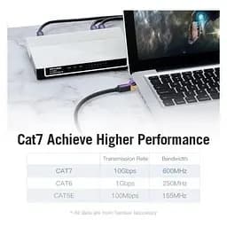 Патч-корд 1м, S/FTP cat 7 RJ-45 black Vention (ICDBF) - мініатюра 3