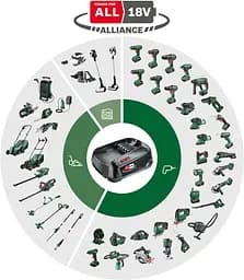 Акумулятор PBA 18В 4А·год 0.7кг Bosch hoz0014376 - мініатюра 3