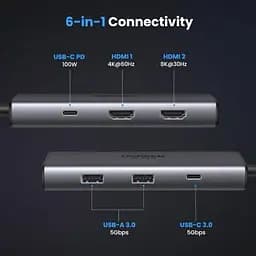 Концентратор Ugreen USB3.1 Type-C to HDMIx2 4K60Hz (8k30Hz)/USB3.0x2/Type-C/PD 100W CM498 (15852) - мініатюра 2