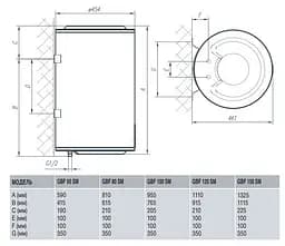 Водонагрівач Gorenje GBF 50 SMV9 (GBF 50) (491765) - мініатюра 2