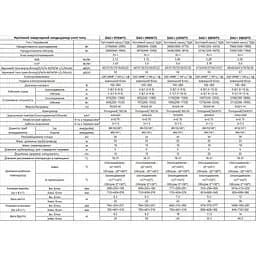Кондиціонер Digital DAC-i 12SWT2 Scandinavian Winter - мініатюра 6