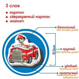 Набір магнітів Magdum Paw Patrol Щенячий патруль Командна робота (ML4034-32) - мініатюра 3