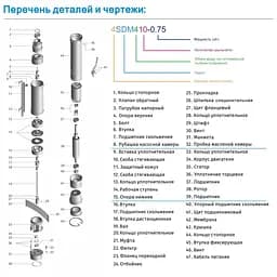 Насос глибинний відцентровий Zegor 3SDM322-1,1 кабель 8 м + ремкомплект 30412 - мініатюра 4