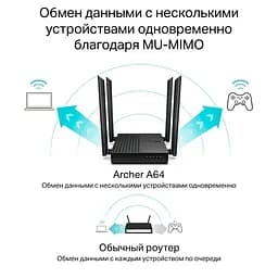 Бездротовий маршрутизатор TP-Link Archer A64 (6786908) - мініатюра 4