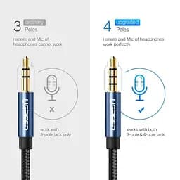 Кабель аудіо Ugreen AV118 3.5 mm подовжувач 0.5 м Black (40672) - мініатюра 7