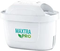 Фільтр-картридж MXPro 3+1шт Brita kuh0015639