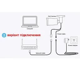 IP камера відеоспостереження вологозахищена POE з мікрофоном 8 мегапікселів, f=2,8 мм Asecam 8MP4K28 (101010-28) - мініатюра 8