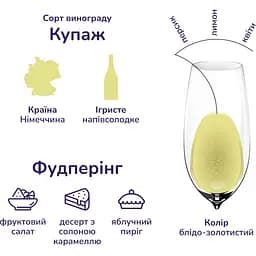 Уцінка. Алкогольний напій Latinium Sparkling, 8,5%, 0,75 л (654318) - мініатюра 5