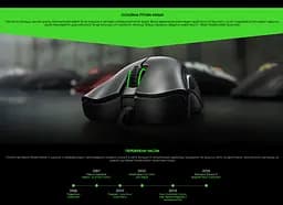 Игровая мышь RAZER Essential DeathAdder 2021 ESports Gaming, 6400 DPI, 30G - мініатюра 6