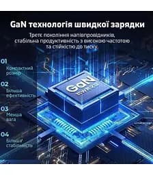 Мережевий зарядний пристрій Remax 35W PD + QC Fast Charger White (RP-U87) - мініатюра 4