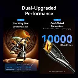 Кабель мультимедійний HDMI M to HDMI M 10.0m 4K fiber optic zinc alloy black Vention (ALSBL) - мініатюра 4