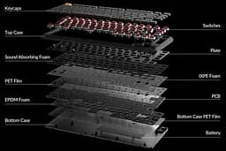Клавіатура Keychron J1 82Key K pro Red WL/BT/USB-A QMK Hot-swap EN/UKR RGB Black (J1-H1-UA) - мініатюра 8