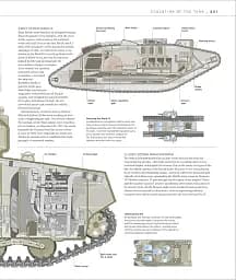 The Tank Book. The Definitive Visual History of Armoured Vehicles - мініатюра 12