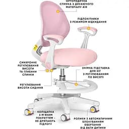 Дитяче крісло Evo-kids Mio Air Pink (Y-307 KP) - мініатюра 3