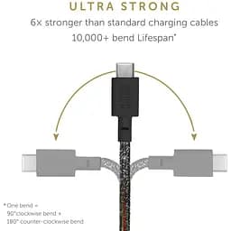 Кабель USB-C to USB-C Native Union Belt Cable Cosmos Black 1.2 м (BELT-C-CS-BLK-2-NP) - мініатюра 4