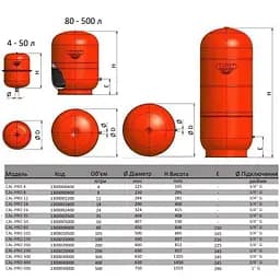 Розширювальний бак Zilmet cal-pro 50л для опалення з робочим тиском 4 бари для компенсації об'єму води - мініатюра 5