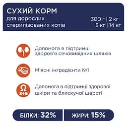 Уцінка. Сухий корм для стерилізованих котів Club 4 Paws Premium Sterilised 14 кг (B4630701)  - мініатюра 4