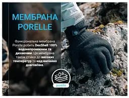 Рукавиці водонепроникні Dexshell ThermFit 3.0 Gloves Dark Blue S (1047-DG12402HTB-S) - мініатюра 5