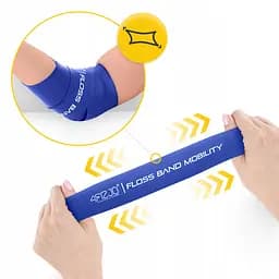 Стрічка компресійна для флосингу 4Fizjo Floss Band 207 x 5 x 0.15 см Blue (P-5905973405232) - мініатюра 9