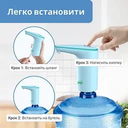 Електрична помпа для води ViO E11, блакитна - мініатюра 4
