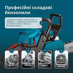 Пила бензинова Könner & Söhnen (KS CS40G-20) - мініатюра 6
