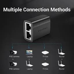 Розгалужувач мережевого кабелю Vention RJ45 до 100 мб/сек, чорний (IPTB0) - мініатюра 6