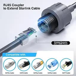 Водонепроникний комплект 2 шт для тарілки та роутера Starlink Ethernet RJ45 Adapter Gen 3 /Mini - мініатюра 8