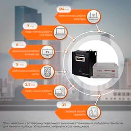 Комплект резервного живлення для котла LP (LogicPower) ДБЖ + гелева батарея (UPS W500VA + АКБ GL 780W) - мініатюра 2