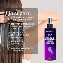 Професійний набір від випадіння волосся Активатор росту Reclaire cosmetics - мініатюра 5