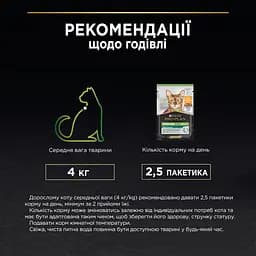 Вологий корм Purina Pro Plan Sterilised для дорослих котів після стерилізації шматочки курки у підливці 85 г (12457646) - мініатюра 10