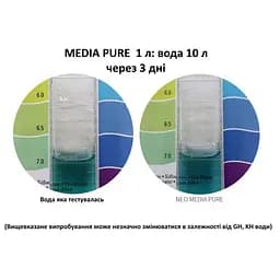 Наповнювач для біофільтрації з нейтральним pH Aquario Neo Media Pure Quad 5л. - мініатюра 5
