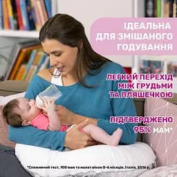 Пляшечка для годування Chicco Natural Feeling New, з силіконовою соскою, 150 мл, сірий (81211.30) - мініатюра 6