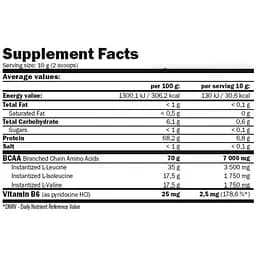 Амінокислоти Amix BCAA Micro Instant Juice вишня 1 кг - мініатюра 2