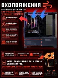 Ігровий ПК Okta (GTX 1660 Super 6GB / Ryzen 5 3600 / 16GB DDR4 / SSD 512GB) - мініатюра 6