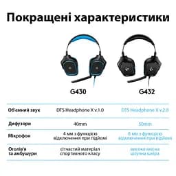 Навушники Logitech G432 7.1 Surround Sound Wired Gaming Headset (981-000770) - мініатюра 7